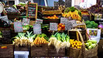 10 Best Investments for Grocers: Elevate Your Store's Success with Strategic Upgrades